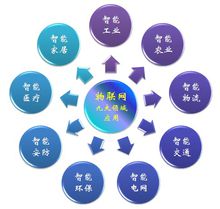 探索信息技术前沿 武汉信息传播职业技术学院信息系统集成服务专业解读