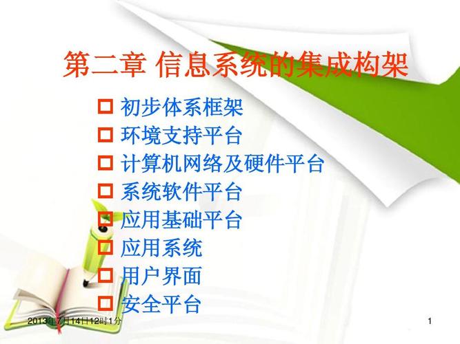 第二章 信息系统集成的体系结构ppt